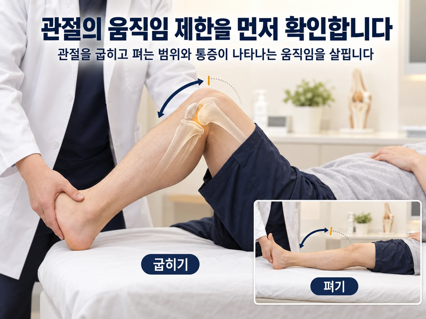 관절의 움직임 제한을 먼저 확인합니다 — 관절을 굽히고 펴는 범위와 통증이 나타나는 움직임을 살핍니다. 누운 환자의 무릎을 의료진이 발목을 잡고 굽혀 보는 장면(굽히기)과, 다리를 펴는 작은 장면(펴기)
