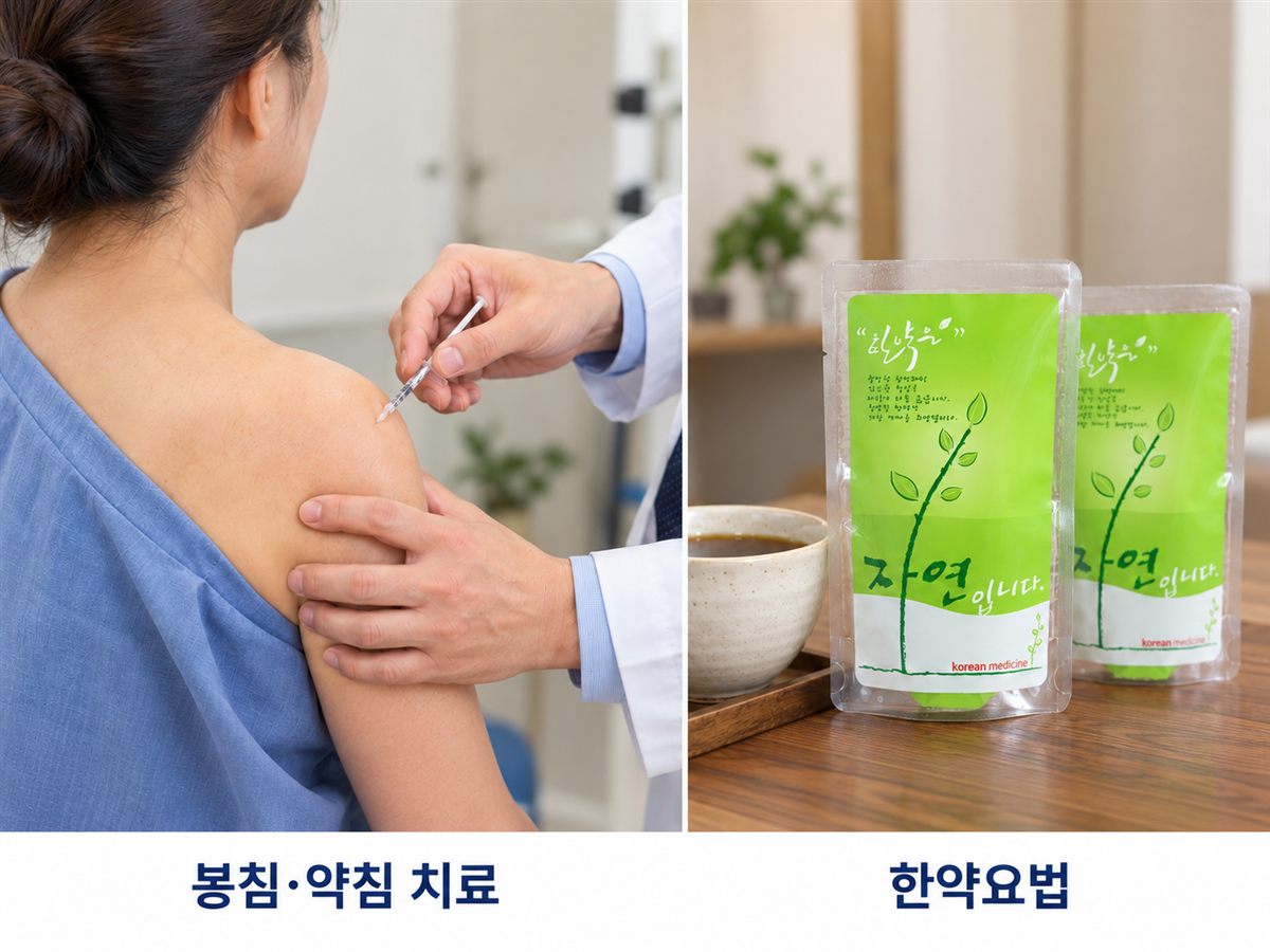 오십견의 치료